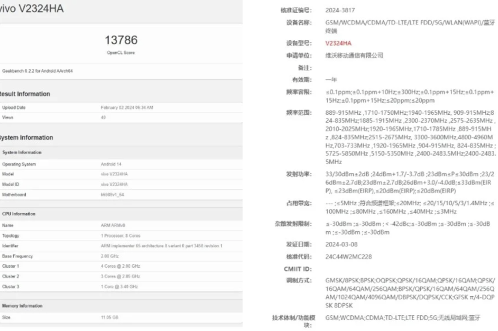 Vivo V2324HA spotted on Geekbench benchmarking website and Radio Certification